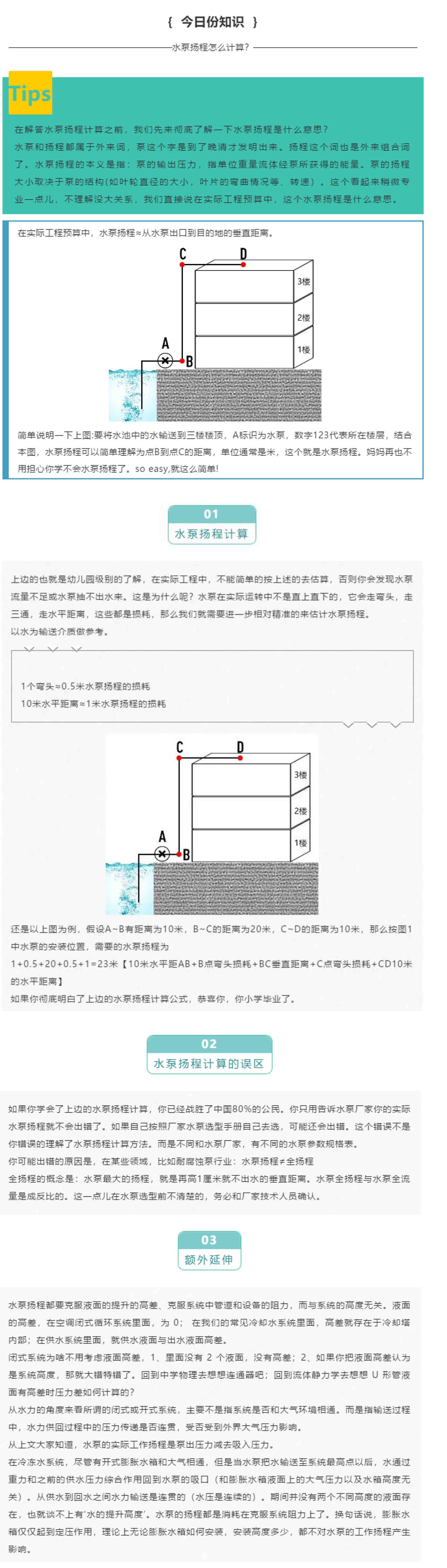 水泵揚(yáng)程怎么計算？